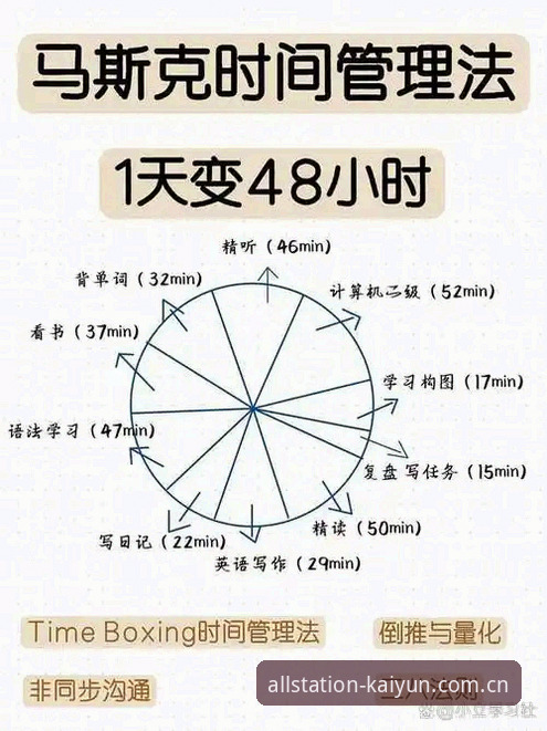 亲历者说：我花了一周时间，就为了彻底摸透开云官网中国APP下载使用技巧